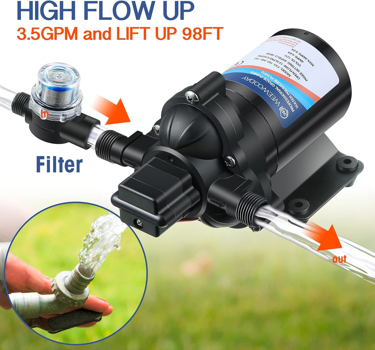 Diaphragm Water Pump 12V with Pressure Switch 3.5 GPM 45 PSI Self Priming RV DC Washdown Pump with Fittings Strainer Filter T7255