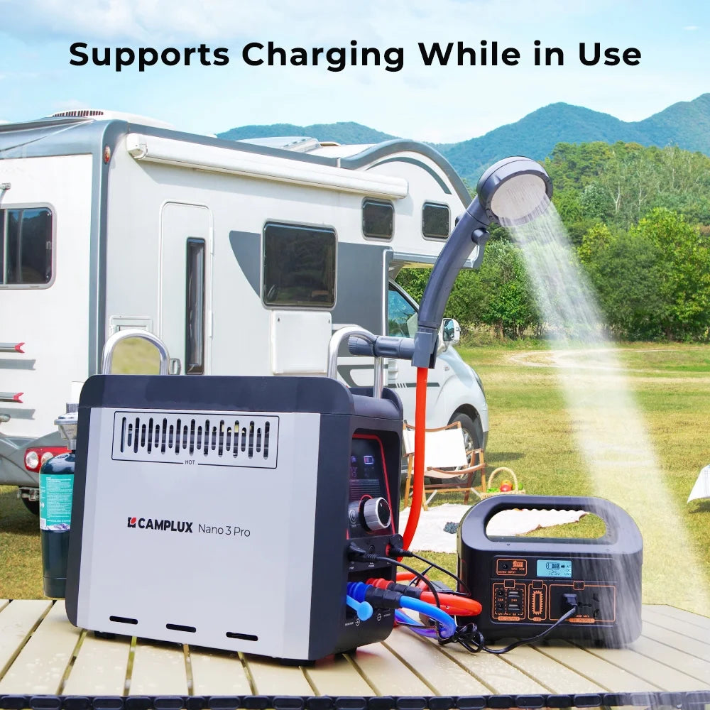 0.8 GPM 20,500 BTU Propane Portable Tankless Water Heater Y48836