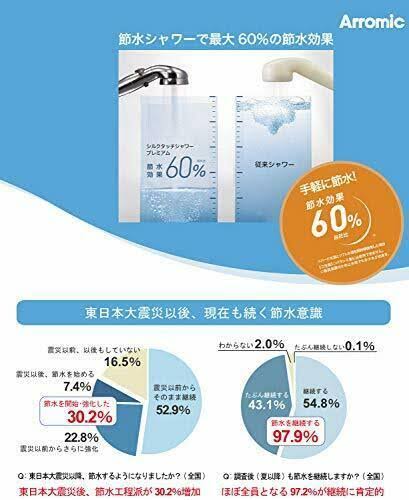 White Shower Head T12717