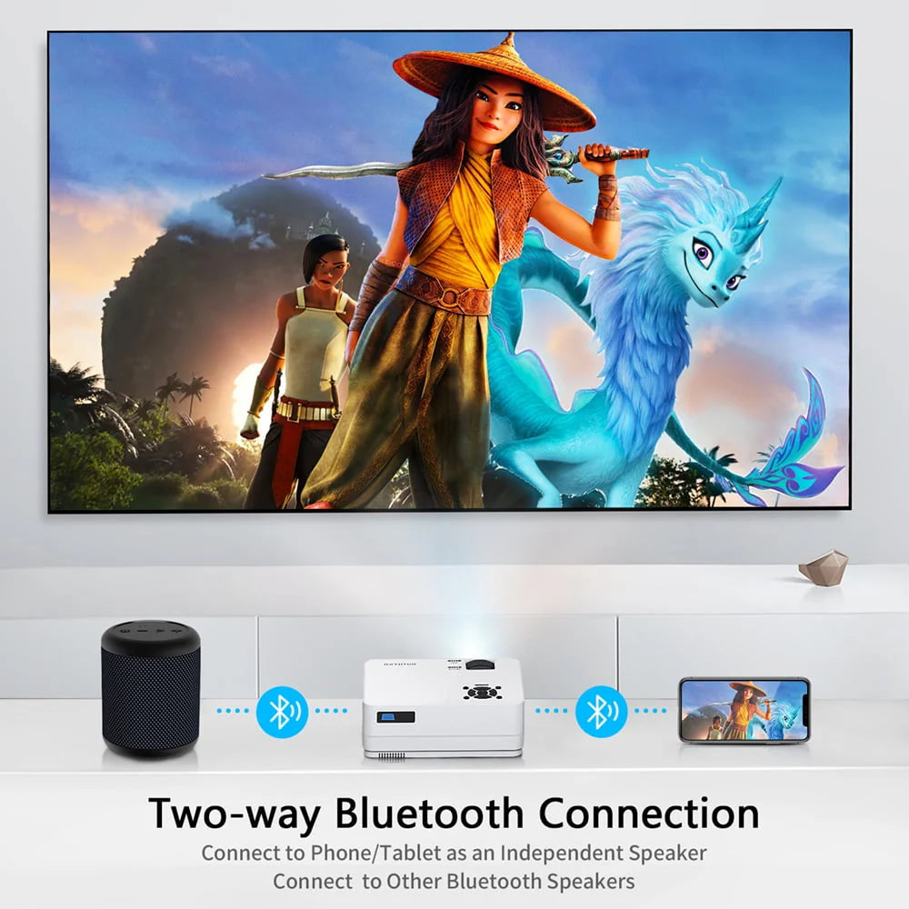 12000LM Native 1080P HD Projector with WiFi and Bluetooth L55613