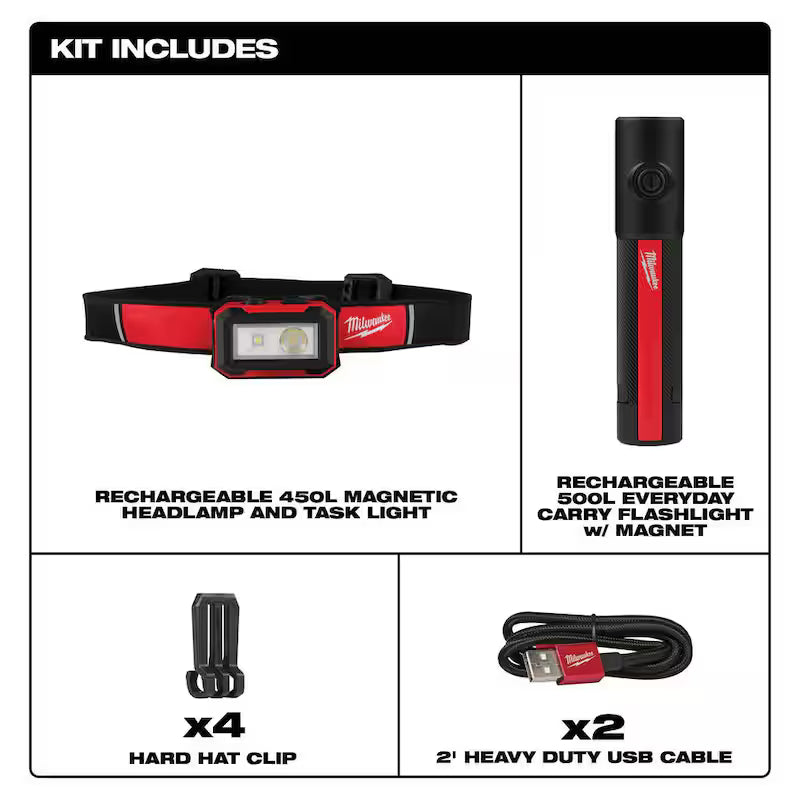 450 Lumens Rechargeable Magnetic Headlamp & 500 Lumens Flashlight 2-Pack P236575