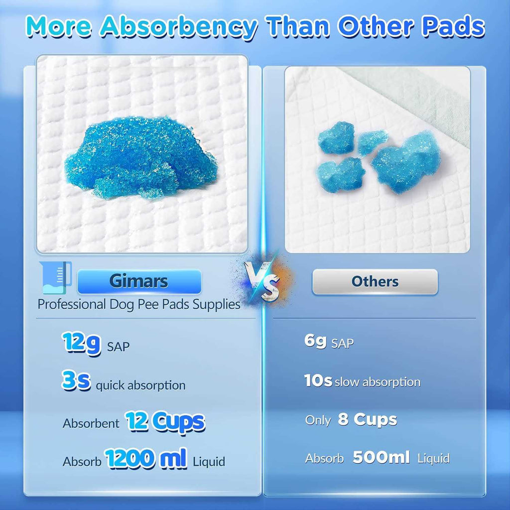 6 Layers Ultra Absorbency Quick Dry Dog Pee Pads N417