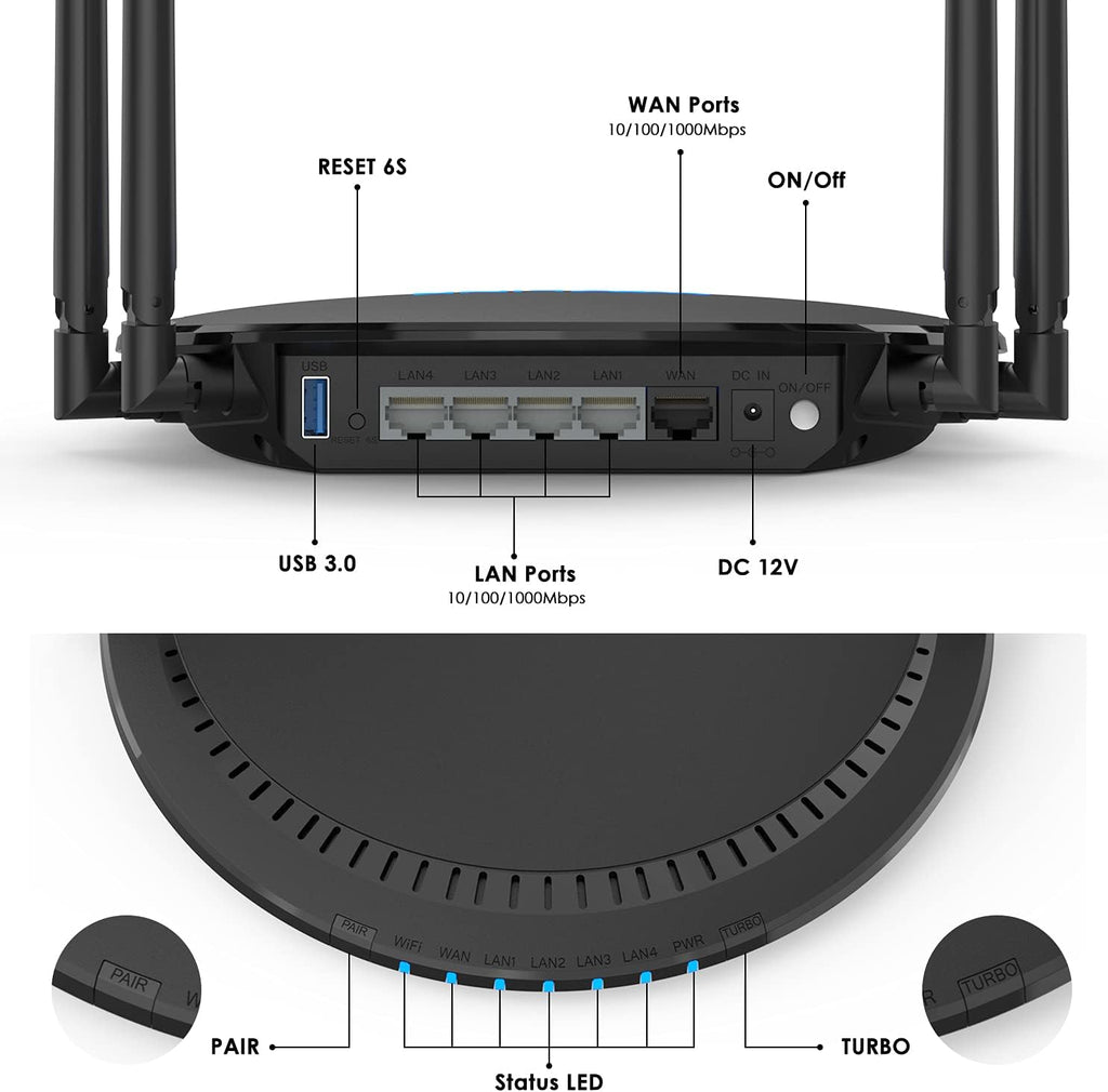 AX1800 Dual Band WiFi 6 Router, 5 Gigabit Ethernet Ports, USB 3.0, Pack of 2 G30890