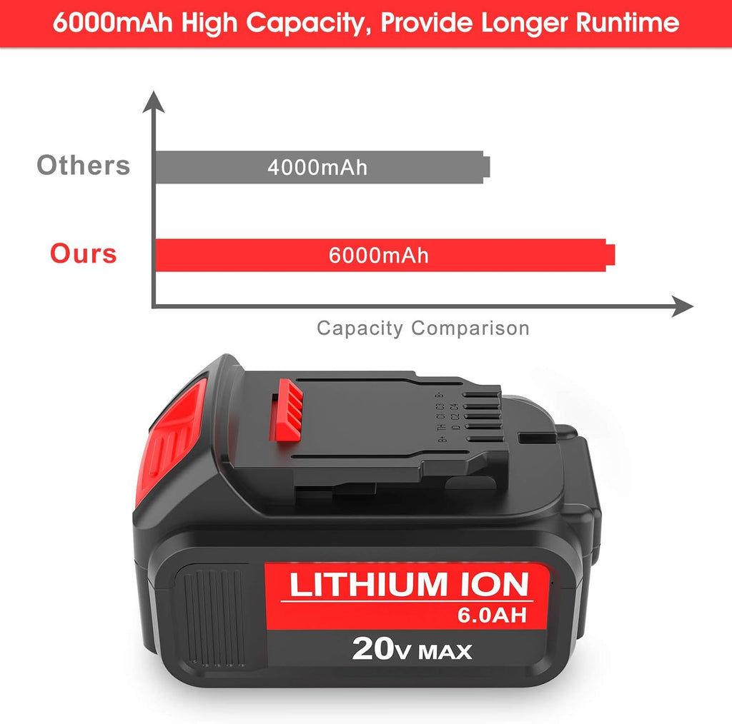2 Pack 6.0Ah 20V Lithium Replacement Battery J6411