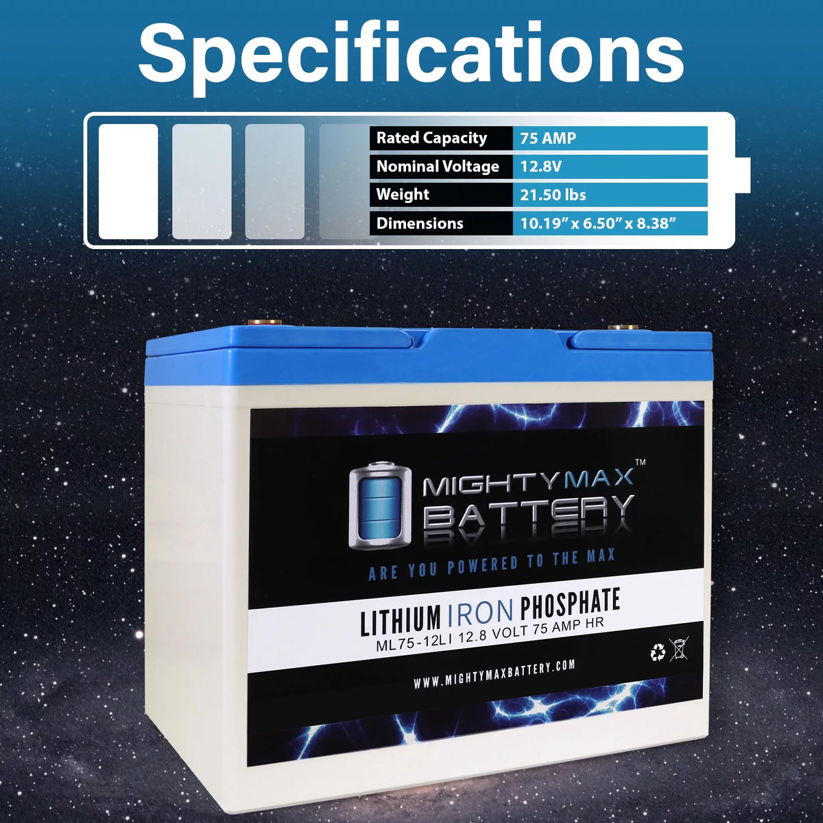 12V 75AH Lithium Replacement Battery 4 Pack R848