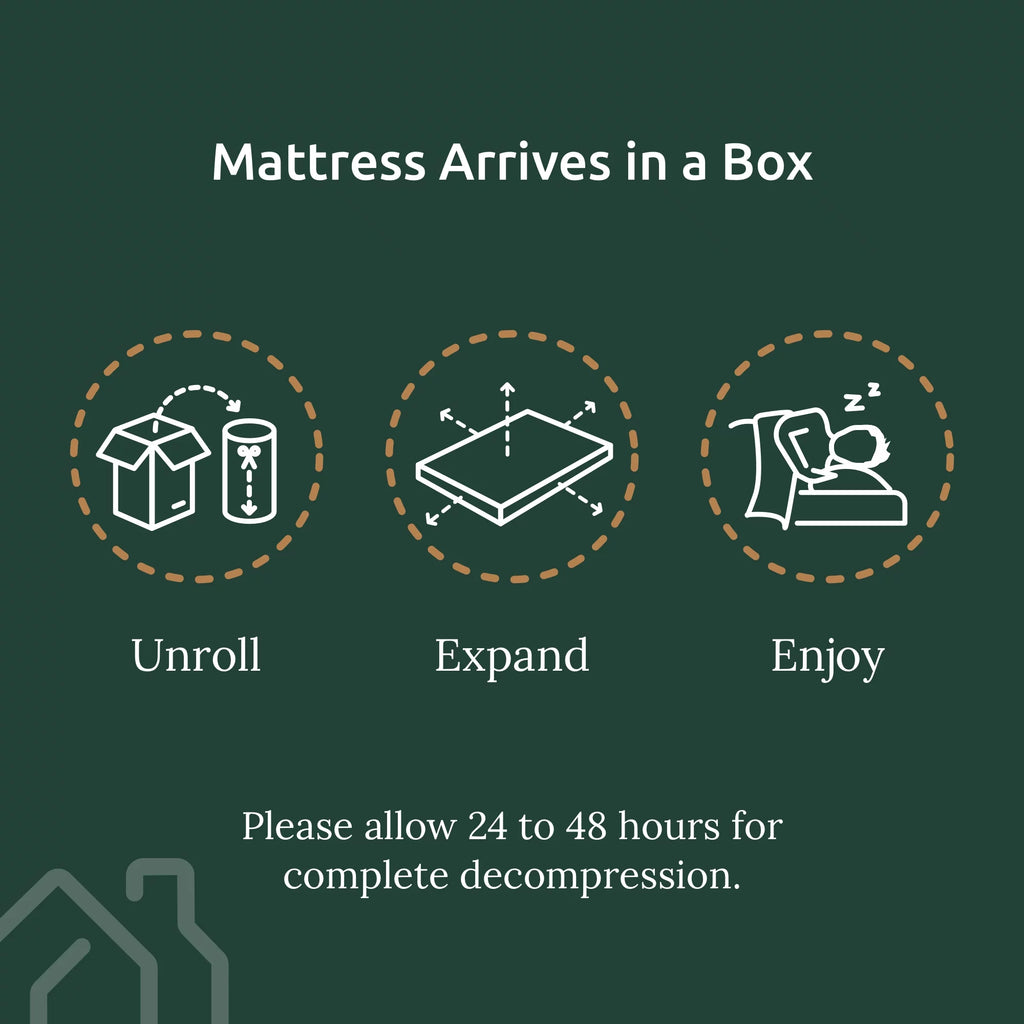 5 Gel Memory Foam Mattress, Twin B359