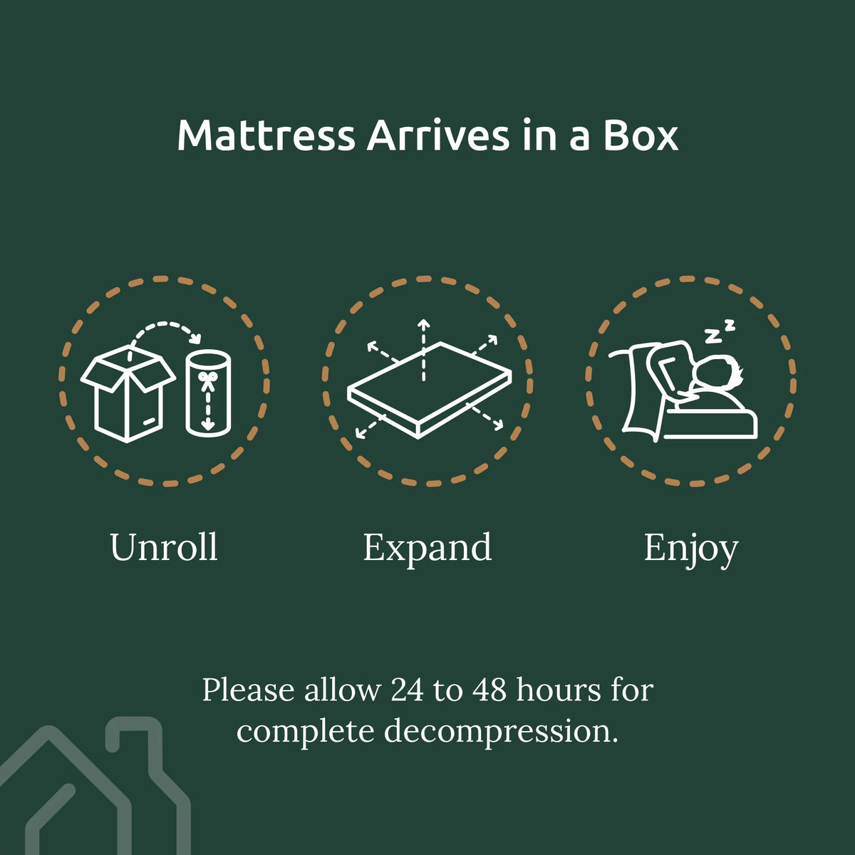 5 Gel Memory Foam Mattress, Twin B359